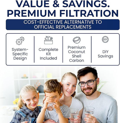 IPW Industries Inc. - Activated Carbon Coconut Shell for Pelican PC600-R and Whole House Water Filter, Granular Carbon Media with Funnel, 15 lbs