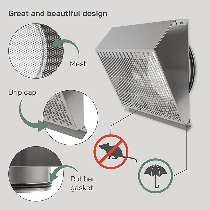 Vent Systems 10" Inch Exhaust Vent Cover with Rubber Gasket - Stainless Steel - Robust Weatherproof Outdoor Air Exhaust Box - Duct or Surface Mounting - Rain and Snow Protection