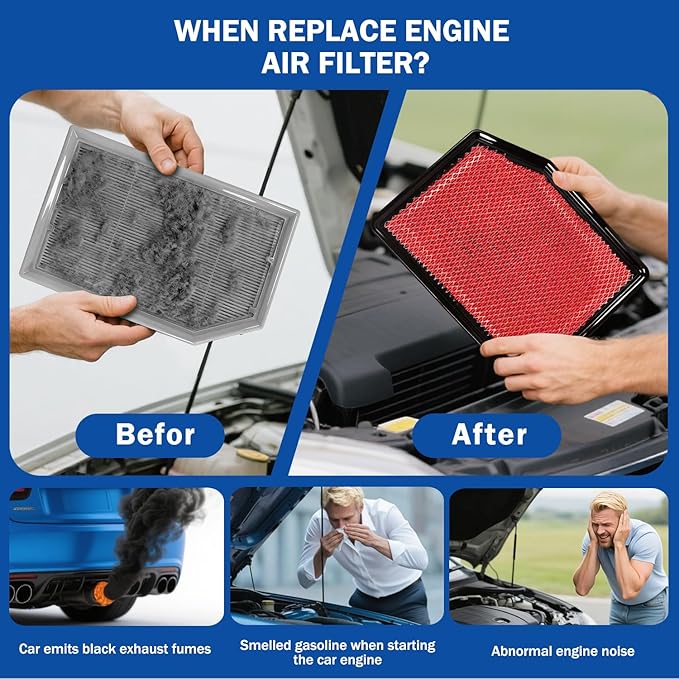 Cabin&Engine Air Filter Accessories for for Silverado 1500(2019-2026), Sierra 1500(2020-26), Suburban(2021-26), Tahoe(2021-26) Activated Carbon Engine Cabin Air Filter Replacement for CF11966 84121217