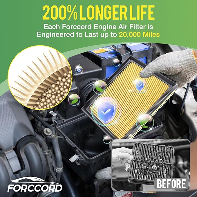 Cabin & Engine Air Filter Fit for 2010-2015 Toyota Prius L4 1.8L, Prius Plug-In 1.8L; 2012-2018 Prius V 1.8L Activated Carbon Cabin Filter Replace#CF10285 CA10741 17801-37020 Car Accessories