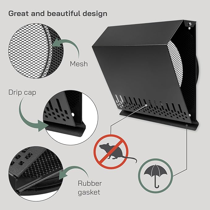Vent Systems 8" Inch Supply Vent Cover with Rubber Gasket - Graphite Black Galvanized Steel - Robust and Weatherproof Outdoor Air Intake Box - Duct or Surface Mounting - Rain and Snow Protection