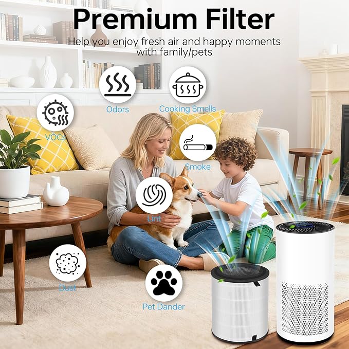 Lv-H133 Replacement Filter Only Compatible with LEVOIT LV-H133 Filter, Efficient Middle Filter and Activated Carbon Filter Set, LV-H133-RF, 2 Pack