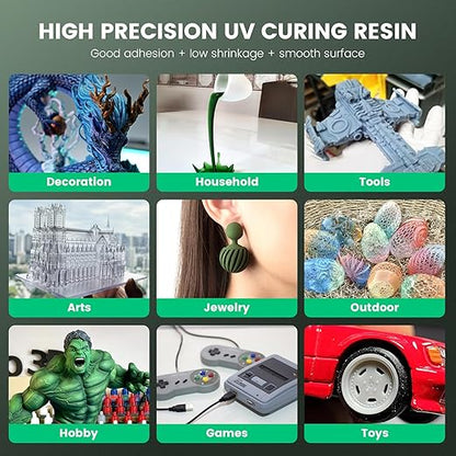 SUNLU 3D Printer Resin 1kg, Fast Curing Standard 3D Resin for LCD DLP SLA Resin 3D Printers, 395 to 405nm UV Curing 3D Printing Liquid Photopolymer Resin, Low Shrinkage, High Precision, 1000g, White
