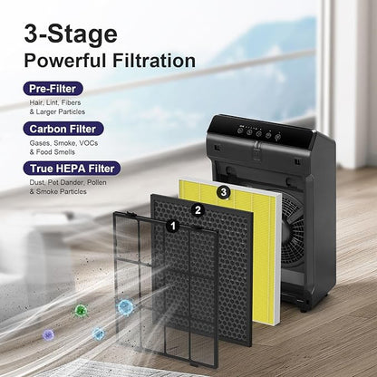 Pet Care Replacement Filter for Winix 5510 and 5520 Air Purifier, Filter Q Replacement Combo Pack Includes: 2 HEPA & 2 Carbon Filter