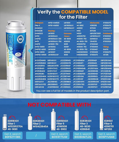 ICEPURE UKF8001Refrigerator Water Filter Replacement for Maytag UKF8001, UKF8001AXX, UKF8001P, Whirlpool 4396395, 469006, EDR4RXD1, EveryDrop Filter 4, Puriclean II, RWF0900A 6PACK