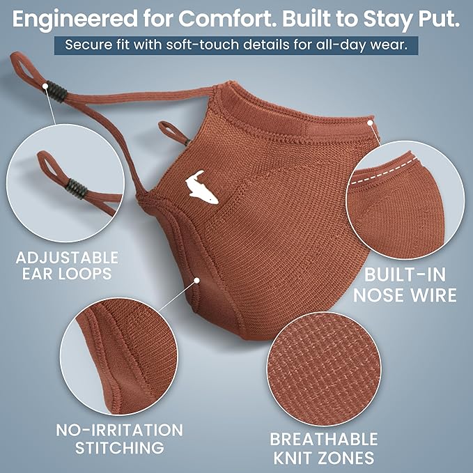 INHERENT Premium Traveler's Face Mask with Anti-Odor SILVERbac | Reusable, Adjustable, Comfortable