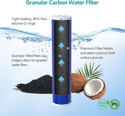 SimPure Whole House Water Filter Cartridges 20" x 4.5" GAC Granular Carbon Filter, For DB20P, DB20P-3, WHB20, GAC-20BB, RFC20-BB, 4 Pack