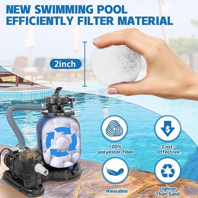 QwayHome 1.54 lbs Pool Filter Balls, Reusable Filter Sand Balls for Above Ground Pool Sand Pump, Pool Filter Sand Alternative, Eco-Friendly Fiber Filter Balls, Replace 55 lbs Filter Sand, White