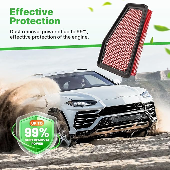 Engine+Cabin Air Filters Fit for Cherokee 2019-2023 L4 2.4L, Cherokee 2019-2023 V6 3.2L Engine Air Filter Replacement Cabin Air Filter Accessories# CF12307 68245310AA