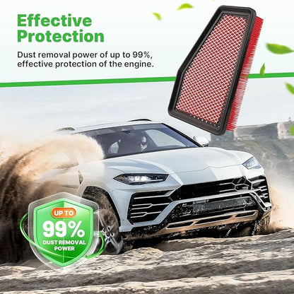 Engine+Cabin Air Filters Fit for Cherokee 2019-2023 L4 2.4L, Cherokee 2019-2023 V6 3.2L Engine Air Filter Replacement Cabin Air Filter Accessories# CF12307 68245310AA