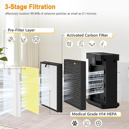 AP303 AP304 Replacement Filters, Compatible with DAYETTE ＆ FRESHDEW Air Purifier AP303/AP304, H14 HEPA Filter with Activated Carbon, 2 Pack (Pet Filter)