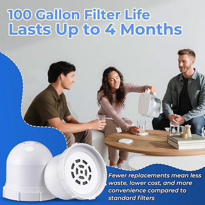 1 Pack Upgraded Water Pitcher Replacement Filter Compatible with Clearly Filtered No. 1 Filtered Water Pitcher, 100 Gallon Long Life, Removes Fluoride Chlorine Lead and Odors