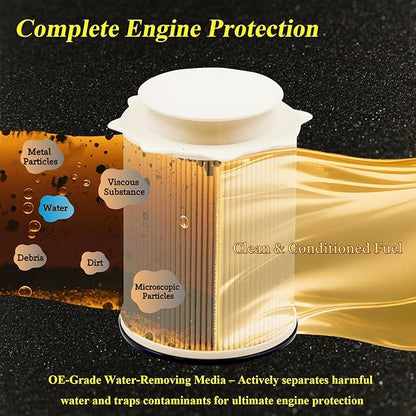 iFJF Fuel Filter/Water Separator for 2013-2018 Dodge Ram 2500 3500 4500 5500 6.7L Cummins Turbo Diesel Engines 68197867AA 68157291AA
