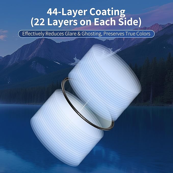 JJC 46mm Ultra Low Reflectivity UV Lens Protection Filter with 44 Multi-Coated, Waterproof Oil-Proof Scratch Resistant HD Camera Lens Filter