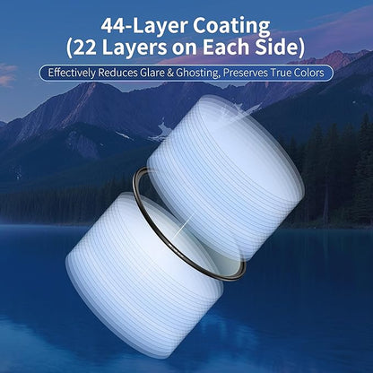 JJC 55mm Ultra Low Reflectivity UV Lens Protection Filter with 44 Multi-Coated, Waterproof Oil-Proof Scratch Resistant HD Camera Lens Filter