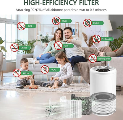 2 Pack Vista 200 Replacement Filt-er Compatible with LEVOIT Vista 200 Air Purifi-er, 3-in-1 HEPA Filt-er Replacement, Fit Part No.Vista 200-RF