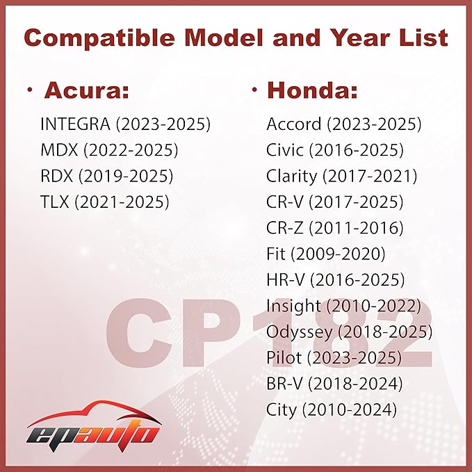 [2-Pack] EPAuto CP182 (CF11182) Cabin Air Filter Replacement for Honda Accord, Civic, CR-V, Fit, HR-V, Insight, Odyssey, Pilot, CR-Z, Clarity;Acura Integra,MDX,RDX,TLX - Fits Select Models 2009-2025