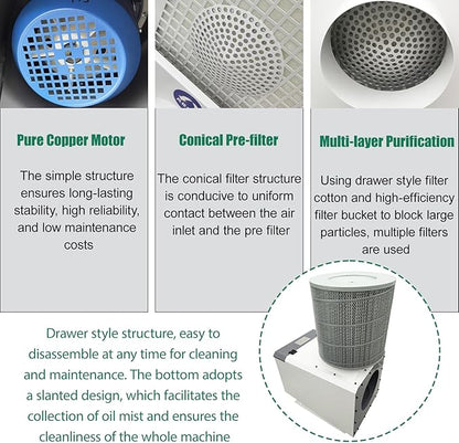 Oil Mist Collector 220V Three-phase High Airflow Mechanical CNC Oil Mist Filter 1000-1117CFM Industrial Smoke Purifier Designed for CNC Machining Centers 1500W