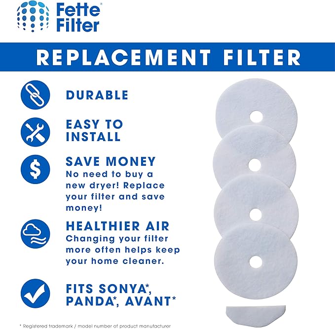 Fette Filter - Cloth Dryer Filters Compatible with Sonya, Panda, Avant, Magic Chef Dryers - Multi Pack (Pack of 8)