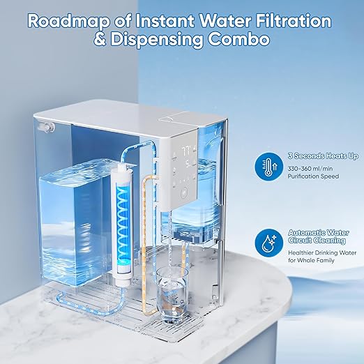 Water Filter Countertop Reverse Osmosis System 5-in-1 Countertop Water Filtration, 4:1 Pure to Drain, No Installation Required Portable Water Purifier