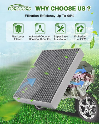 Cabin & Engine Air Filter Set - Fit for Explorer 2020-2026 2.3/3.0L, Aviator 2020-2026 3.0L, Police Interceptor Utility 2020-2025 3.0L - Replace#JX6Z19N619BA CA10242 Car Accessories