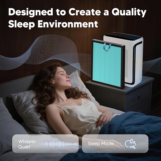 Vital 200S Smoke Remover Replacement Filter for LEVOIT Vital 200S and Vital 200S-P Air Purifier, True HEPA and Activated Carbon Filter, Vital 200S-RF-SR, 2 Pack, Blue