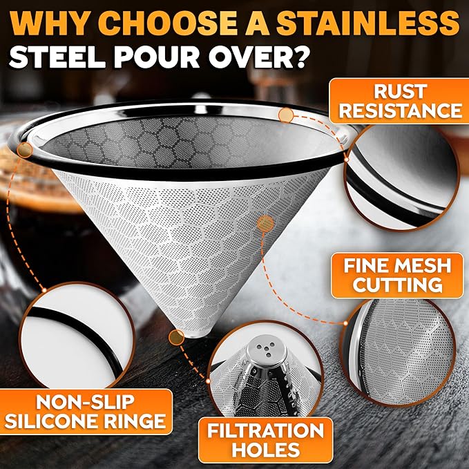 Stainless Steel Pour Over Coffee Filter Compatible with Hario V60 and Chemex Coffee Filter - Reusable 1-2 Cup Paperless Coffee Maker - Easy to Clean Fine Mesh for Smooth Extraction and Rich Flavor