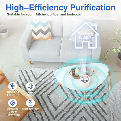 Small Air Purifier for Bedroom Home: Personal Desk Mini Air Purifier – Filters Smoke Dander Hair Odors - 20dB Pet Air Purifiers Fresheners Cleaner for Desktop,Office,Kitchen