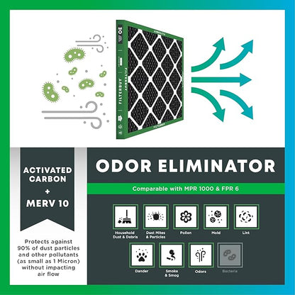 Filterbuy 15x20x1 Air Filter MERV 10 Odor & Allergy Defense with Activated Carbon (3-Pack), Electrostatic Pleated HVAC AC Furnace Filters Replacement, Made in USA (Actual Size: 14.50 x 19.50 x 0.75)