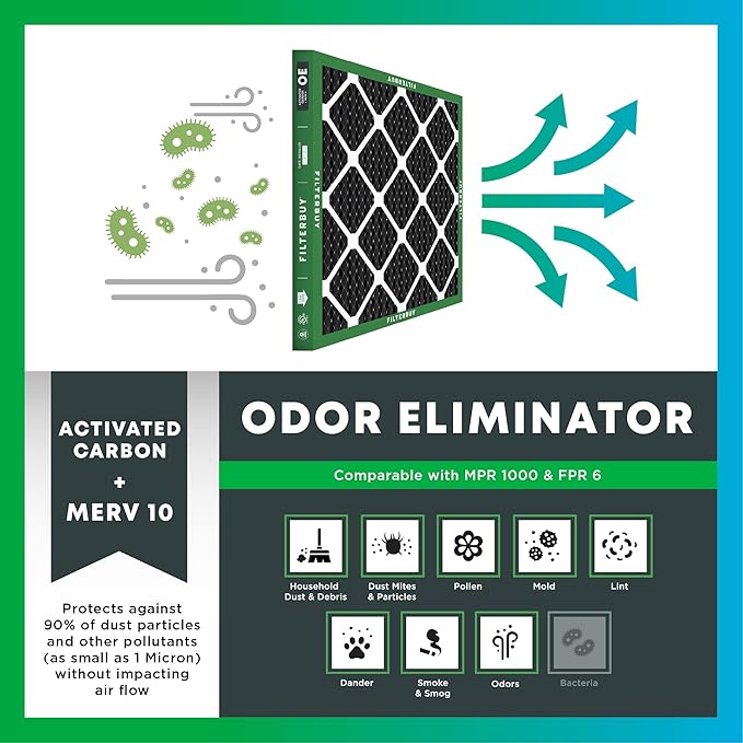 Filterbuy 14x24x1 Air Filter MERV 10 Odor & Allergy Defense with Activated Carbon (4-Pack), Electrostatic Pleated HVAC AC Furnace Filters Replacement, Made in USA (Actual Size: 13.38 x 23.38 x 0.75)
