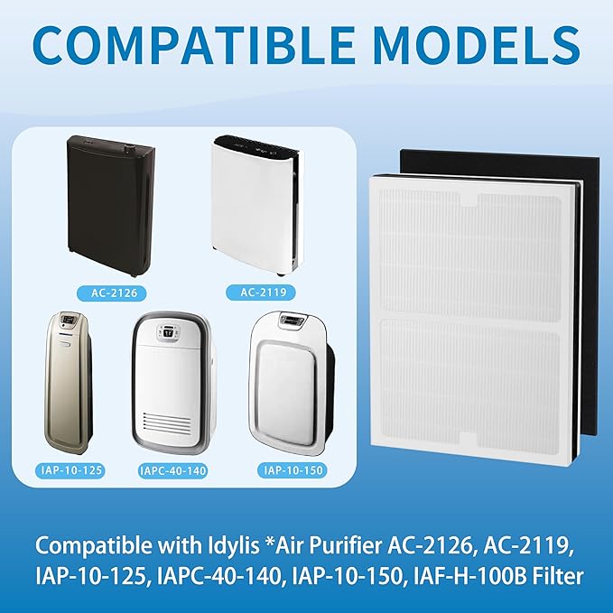 IAF-H-100B IDYLIS B Filter Replacement, Compatible with Idylis AC-2125, AC-2126, IAP-10-125, IAPC-40-140, IAP-10-150, IAP-10-050 Air Purifiers, Replaces Part#IAF-H-100B, 2 Pack