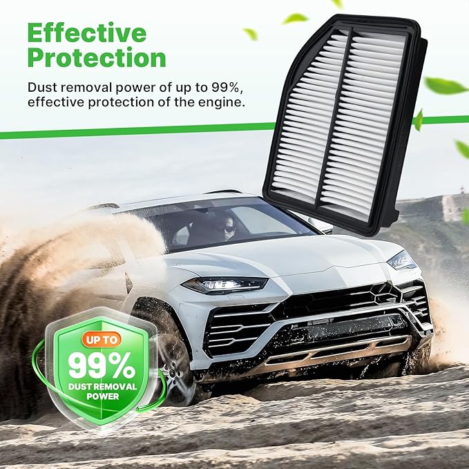 Engine+Cabin Air Filters Set Fit for Honda CR-V CRV 2012 2013 2014 L4 2.4L Engine Air Filter Replacement AC Filter Cabin Air Filter for My Car Automotive Accessories# CF10134 CA11258