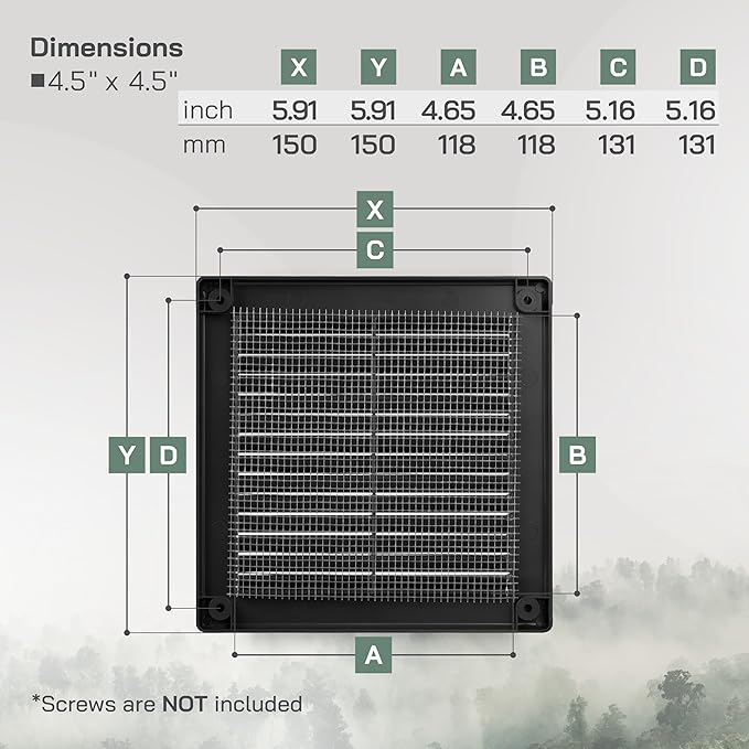 Vent Systems 4.5" x 4.5" Inch (Opening Dimensions) - Pack of 2 - Black Plastic Soffit Vent Cover - Durable Square Air Vent Grille with Mesh Screen - Ventilation Grill Wall, Ceiling Indoor, Outdoor