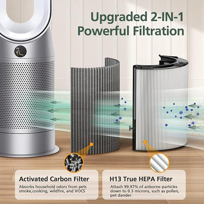 2 Pack 360° Combi 2 in 1 HEPA + Carbon Filter for Dyson TP04 HP04 TP07 TP06 HP06 TP4A TP7A PH02 PH01 PH03 PH04 PH3A HP09 TP09 HP07 HP10 TP10 HP4A HP7A DP04 Air Purifi-er, HEPA Carbon Filter #965432-01
