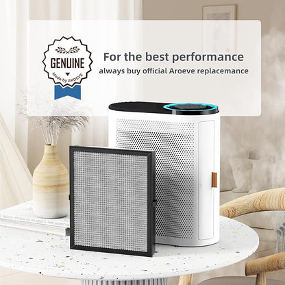 AROEVE MK04 Air Purifier Replacement Filter, Smoke Remove Material 4 -in-1 Filter with Activated Carbon Mix, Against Ash for Smoke, Odors, and VOCs, 1 Pack- Grey (Smoke Removal Version)