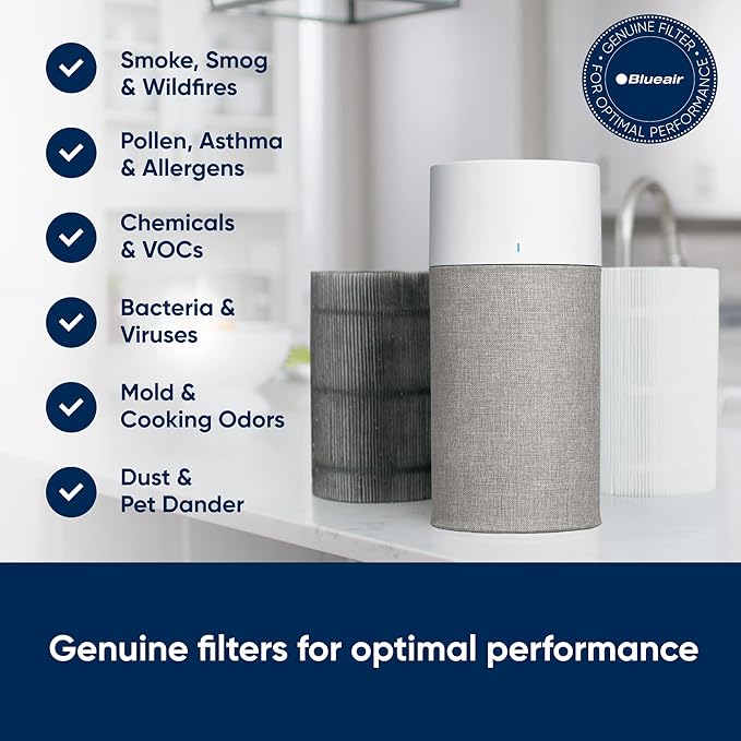 BLUEAIR Blue Pure 411 Auto,411,411+ Genuine Replacement Filter,Particle and Activated Carbon,fits Blue Pure 411 Auto,411 and 411+ Air Purifiers,(Pack of 11)