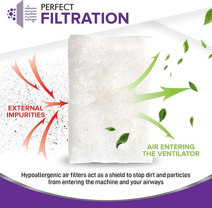 CPAP Filters Disposable Felt Pollen air Filter 20 Pack Compatible with ResMed Airsense 10, Aircurve 10, S9 Series - Made in The USA - Universal CPAP Filter Supplies - Machines - by Mars Wellness