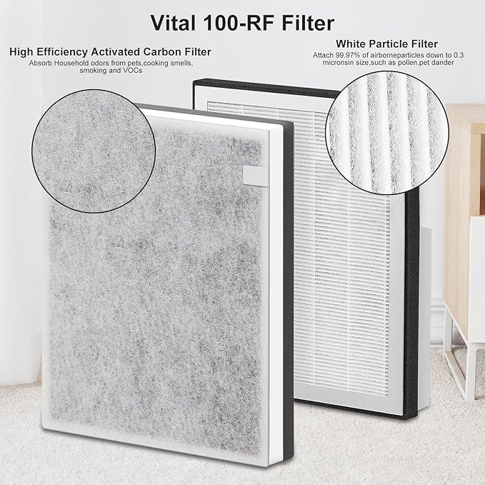 Vital 100 Replacement Filter Compatible with Levoit Vital 100 Air Purifier, 3-in-1 and High-Efficiency Activated Carbon Filters, Part Number Vital 100-RF, 2 Pack