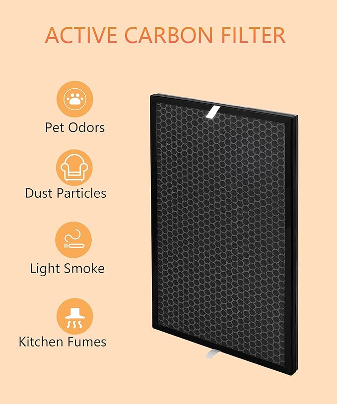 6 Pack 5000 Replacement Filters for Air Doctor 5000 Series Air Purifier, Includes 2 Efficiency + 4 VOC Units(Not Compatible with 5500 Series)