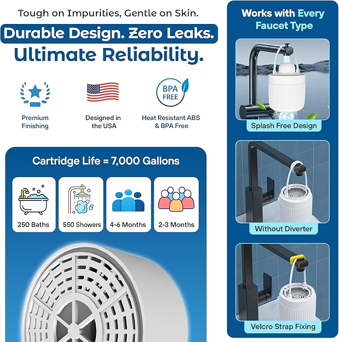 17-STAGE Bath Filter for Tub with Premium Design & Leak-Proof, 7000-Gallon Long-Life Cartridge with Vitamins C & E + Essential Minerals Removes Chlorine and Softens Hair, Skin & Nails | Patent Pending