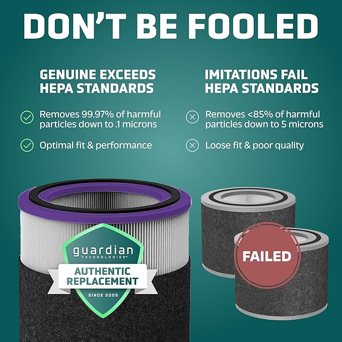 GermGuardian FLT151PT Filter V, Pet Pure HEPA Genuine Replacement Filter, Removes 99.97% of Pollutants for AC3000W, AC3000B, AC3050, AP3151 and AC151 Air Purifiers, Black/Purple