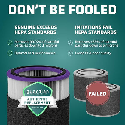 GermGuardian FLT151PT Filter V, Pet Pure HEPA Genuine Replacement Filter, Removes 99.97% of Pollutants for AC3000W, AC3000B, AC3050, AP3151 and AC151 Air Purifiers, Black/Purple