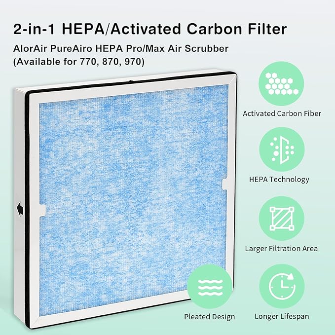 2-in-1 HEPA/Activated Carbon Filter Replacement for AlorAir PureAiro HEPA Pro/Max Air Scrubber 770/870/970 (2 Pcs)