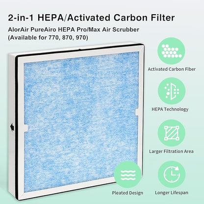 2-in-1 HEPA/Activated Carbon Filter Replacement for AlorAir PureAiro HEPA Pro/Max Air Scrubber 770/870/970 (2 Pcs)