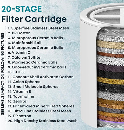 AquaHomeGroup 20-Stage Premium Shower Filter Replacement Cartridge with Spin Propeller (No Housing) - Water Filter Refill Compatible with Any Shower Filter of Similar Design 15 and 20 Stages