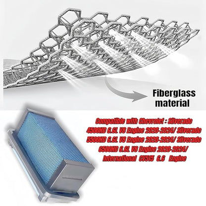 P643133 Air Filter Compatible with Chevrolet Silverado 4500HD 5500HD 6500HD 6.6L V8 Diesel Engine (2019-2024) Replace 19405680 2518540C1