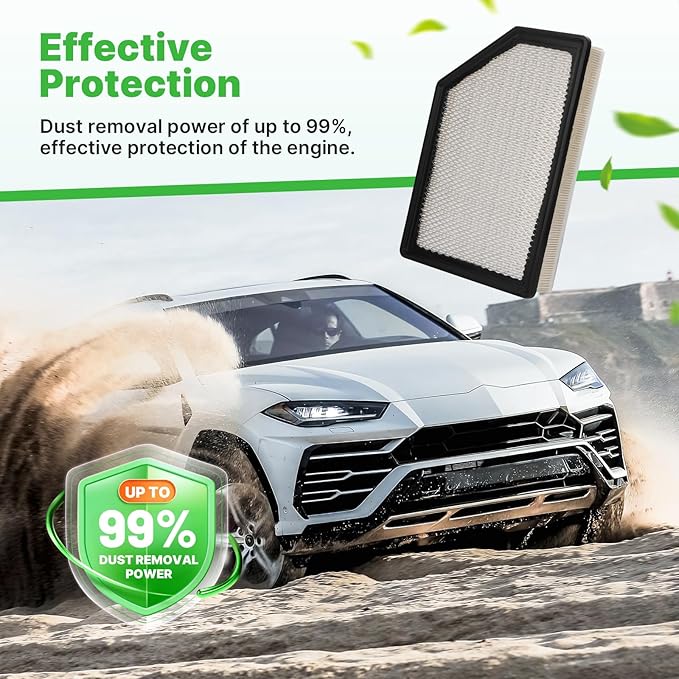 2PCS Engine Air Filter Fit for 2020-2025 2026 Chevrolet Silverado 2500HD/3500HD＆GMC Sierra 2500 HD/3500 HD 6.6L Duramax (Diesel Engine ONLY) Air Filter Replacement Engine Filter #84554703