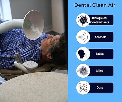 Extraoral Suction Air Filter ULPA, Fume Extractor, and Source Capture with ULPA Air Filtering System for Dental Chairs, Dental Clinics, and Dental Laboratories by Extract-All