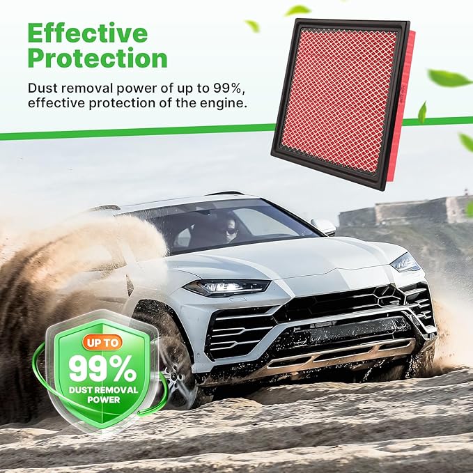Engine+Cabin Air Filters Fit for Ford Expedition 2018-2025 2026, F-150 2015-2025 2026, Lincoln Navigator 2018-2026 Engine Air Filter Replacement Cabin Air Filter Accessories# CF12150 CA10262