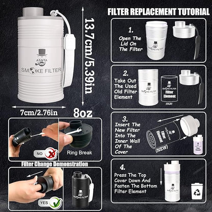 Metal Housing Personal Filter - Effectively Captures Smoke and Removes Odors,Long-Term Use, Equipped with Replaceable Cartridge (White)